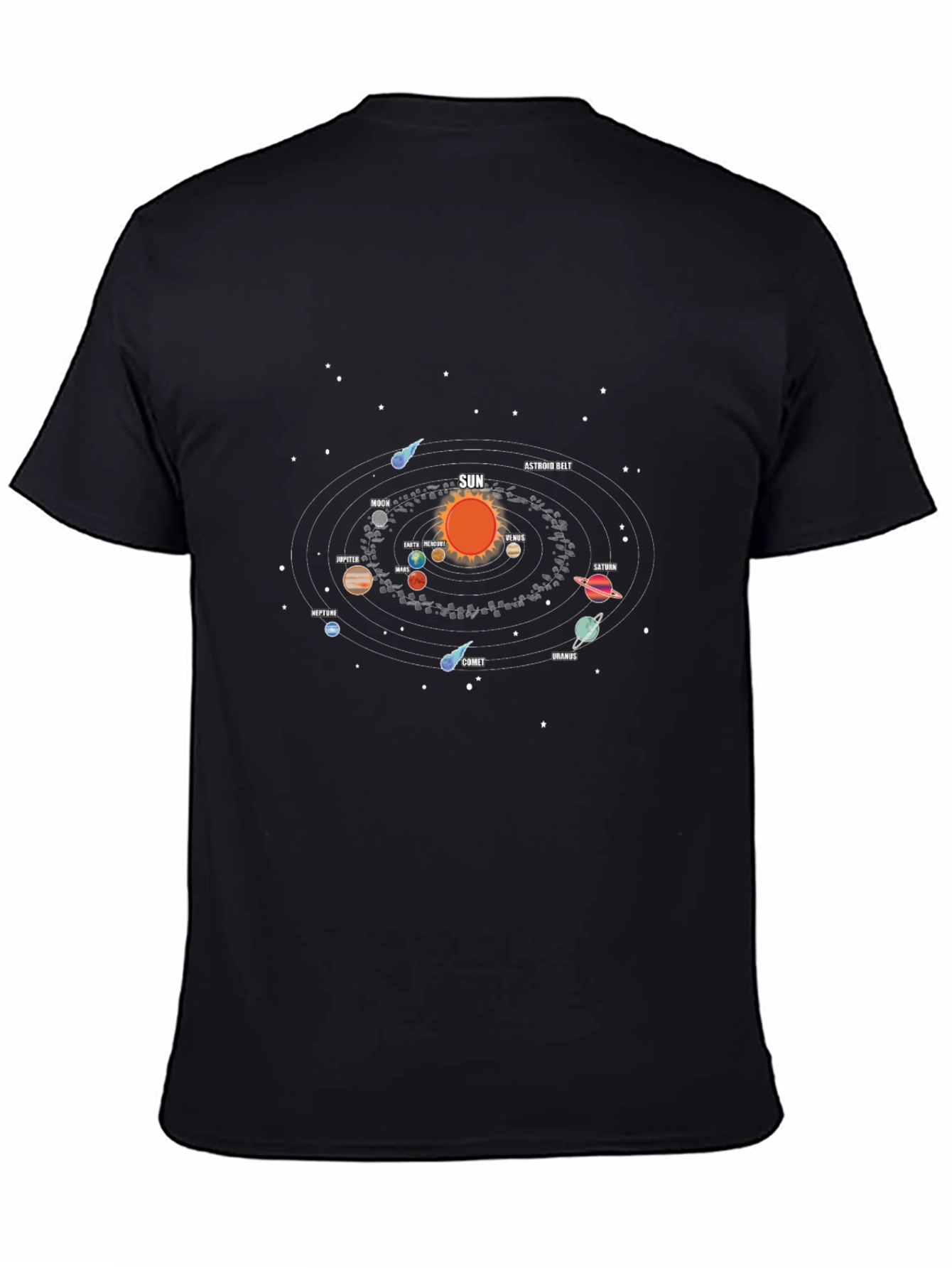 Camiseta Negra con Diseño del Sistema Solar