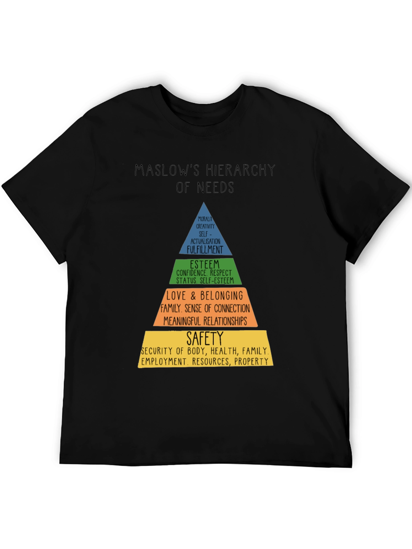 Camiseta Hombre Jerarquía de Necesidades de Maslow