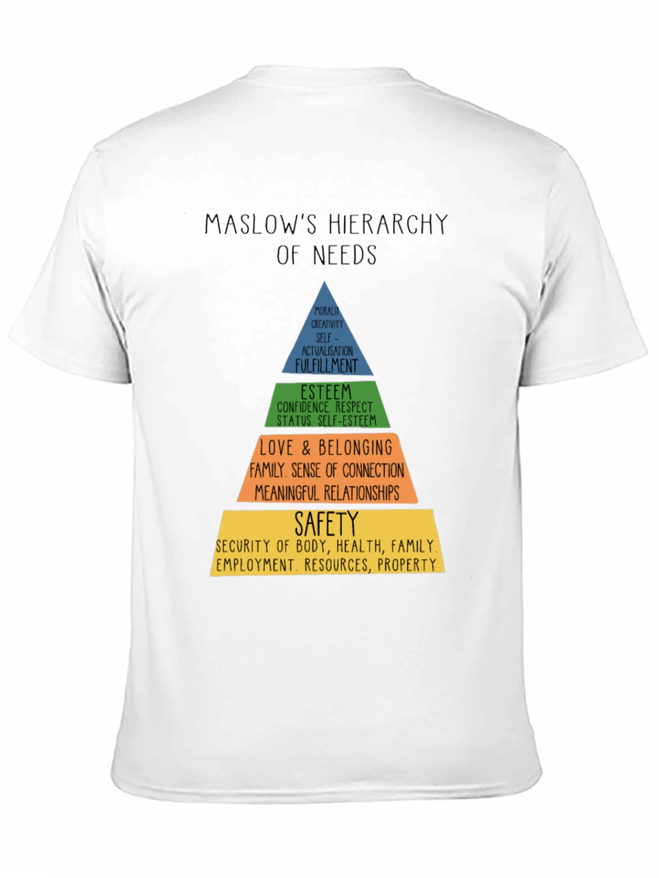Camiseta Hombre Jerarquía de Necesidades de Maslow