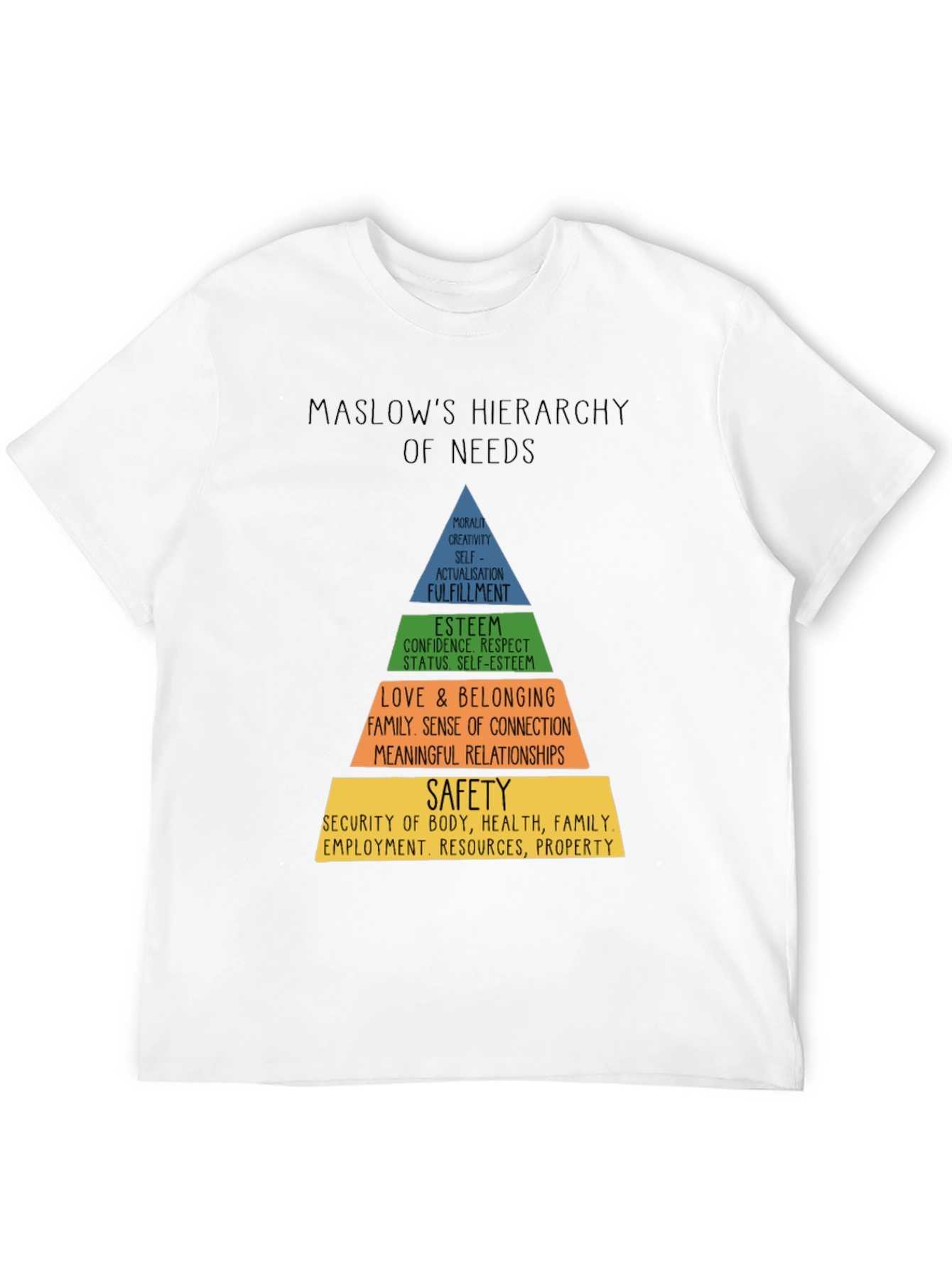 Camiseta Hombre Jerarquía de Necesidades de Maslow