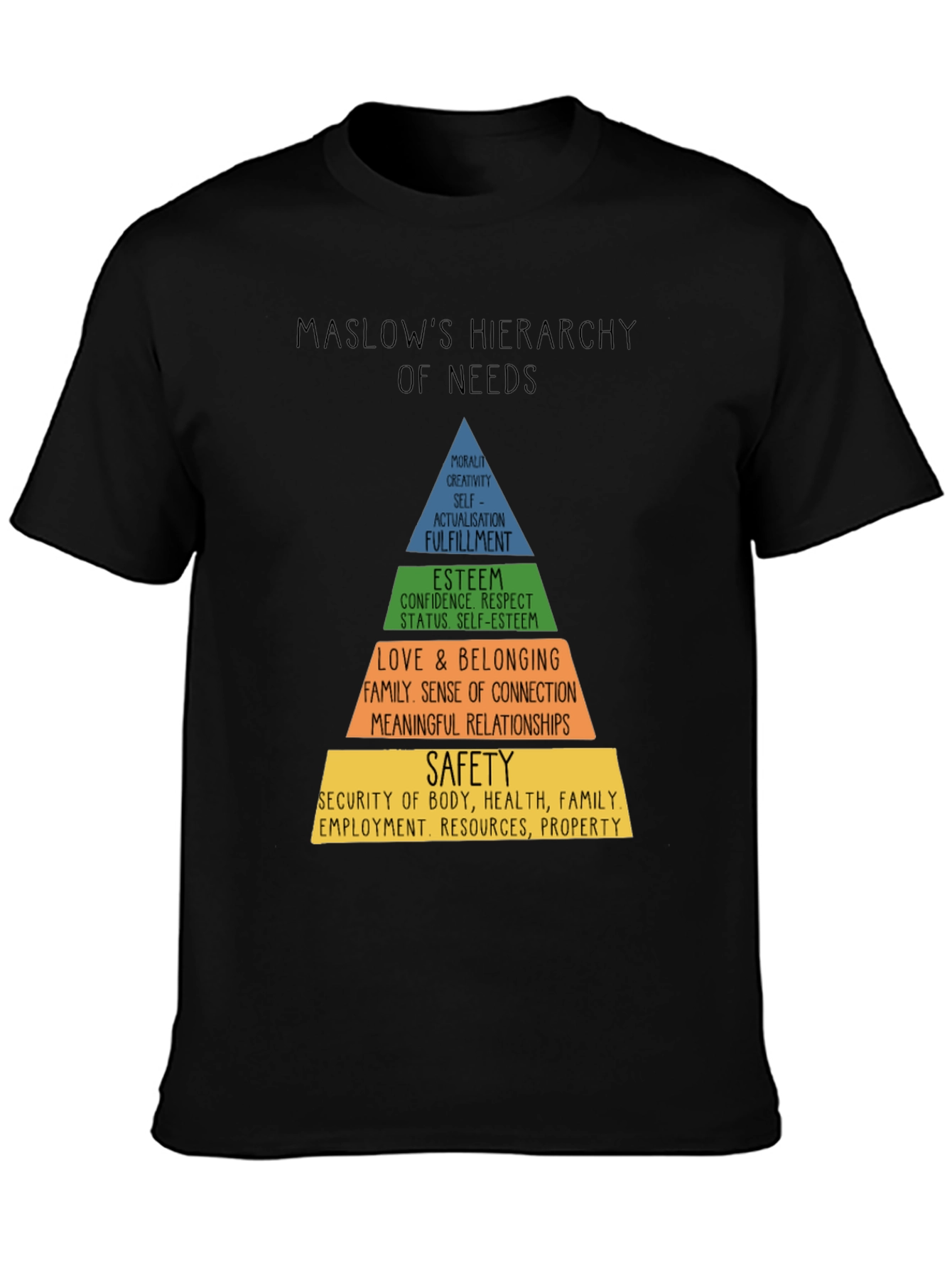 Camiseta Hombre Jerarquía de Necesidades de Maslow