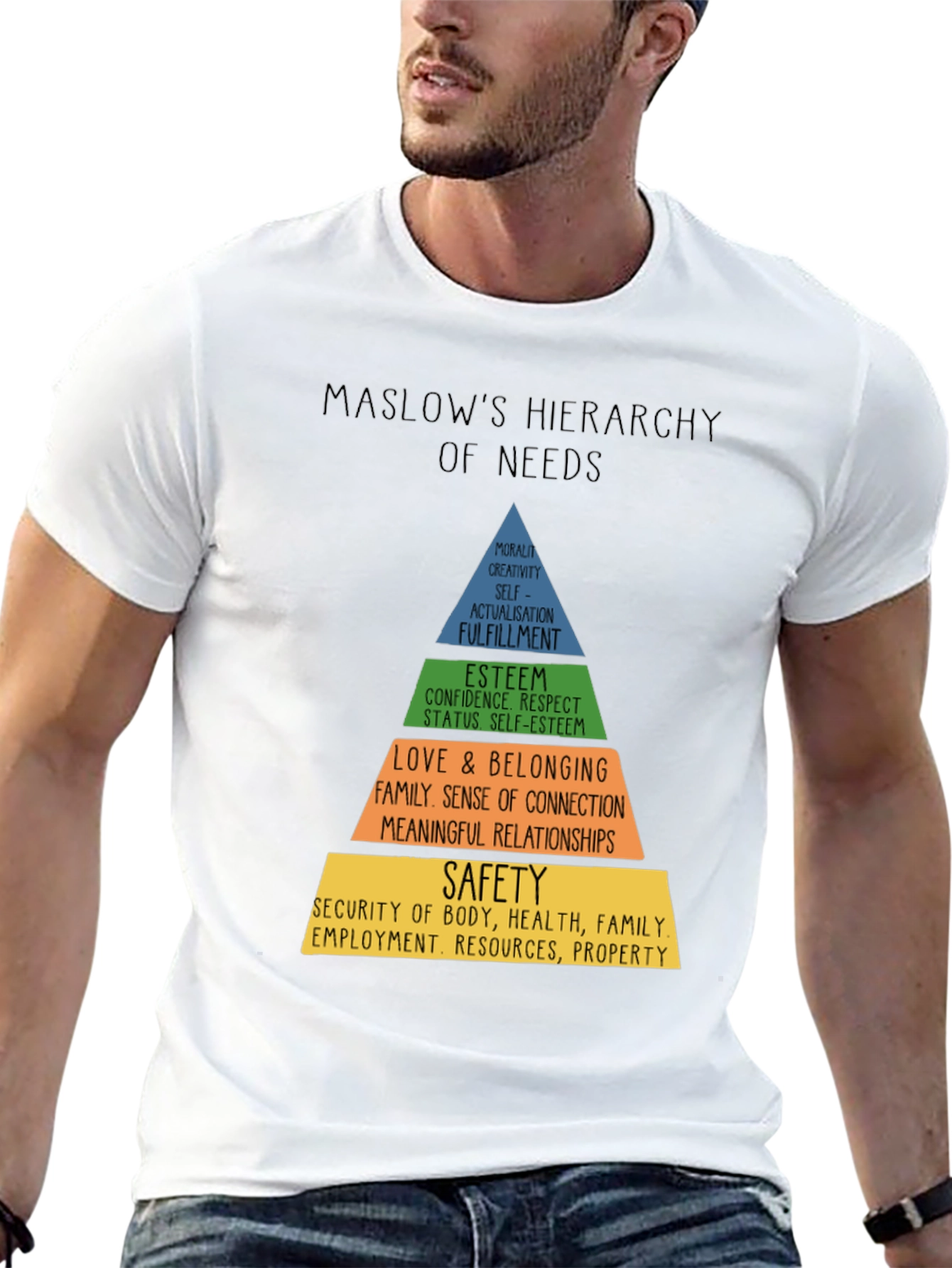 Camiseta Hombre Jerarquía de Necesidades de Maslow