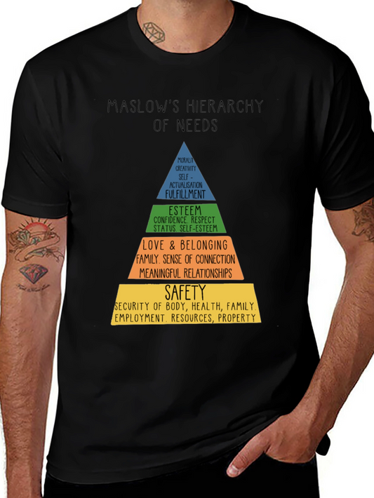 Camiseta Hombre Jerarquía de Necesidades de Maslow