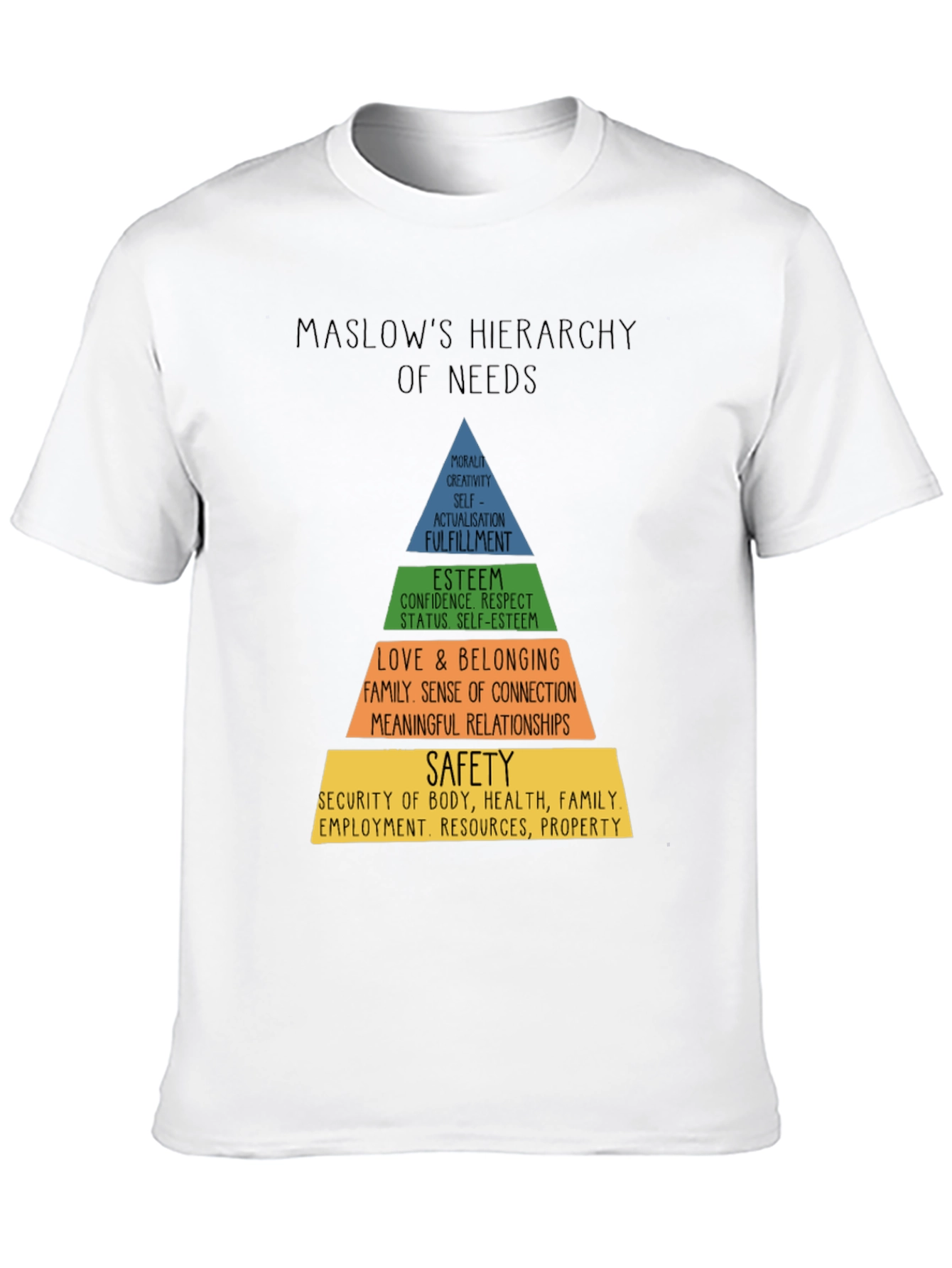 Camiseta Hombre Jerarquía de Necesidades de Maslow