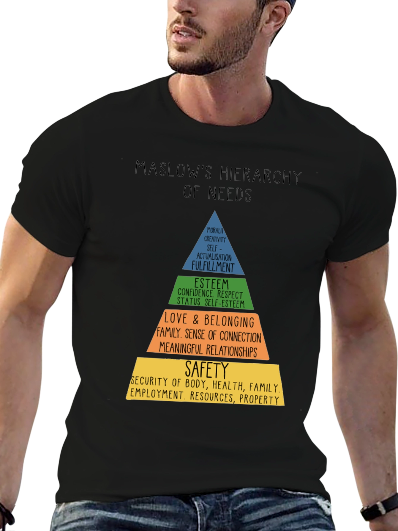 Camiseta Hombre Jerarquía de Necesidades de Maslow