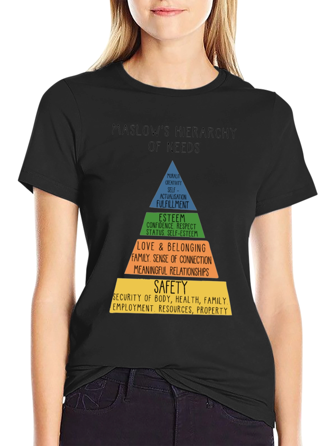Camiseta Hombre Jerarquía de Necesidades de Maslow