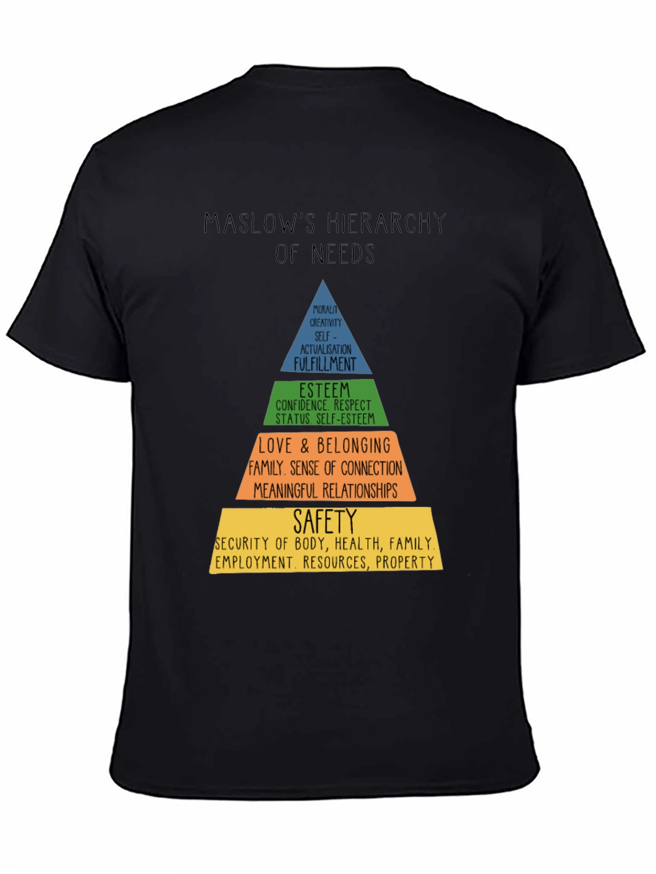 Camiseta Hombre Jerarquía de Necesidades de Maslow